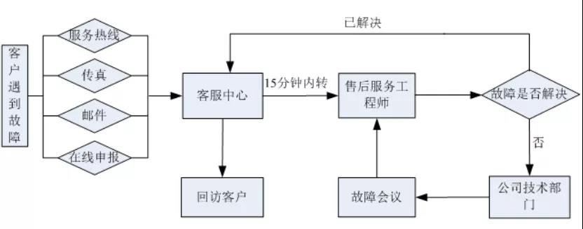 微信图片_20210929160326.jpg